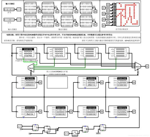 華中科技大學(xué)《計(jì)算機(jī)組成原理》存儲系統(tǒng)設(shè)計(jì)全攻略 邁向高效計(jì)算機(jī)系統(tǒng)服務(wù)